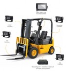 Buy Sharpeagle forklift safety system