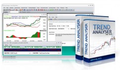 Trend Analyser  Best Charting Software