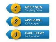 Get instant loans without any hassle. stress