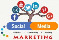 Best social media marketing company across the UK