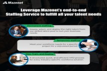 Staffing Service | Permanent Staffing Solutions | Temporary staffing solution