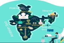 Best travel agency in India/discoveryprimetours.com