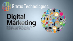 Benefit from a Digital Marketing Agency?