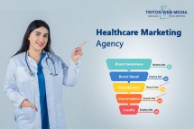 Healthcare Marketing Agency In Kolkata-tritonwebmedia