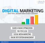 Best digital marketing services in Delhi