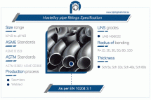 Hastelloy pipe fittings