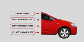 Worthwhile Car Maintenance Instruction Set for 2024