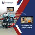 360 Degree Bird-Eye View Camera System