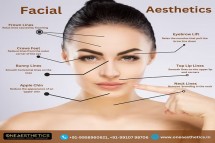 Facial Aesthetics Surgery in Gurgaon