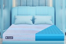 Branded Spring Mattresses at Factory Outlet Rates
