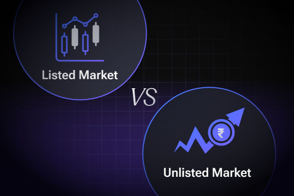 Unlisted Or Listed? Discover Where To Find Top Returns In 2025!