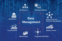 Helping Businesses Grow with Intelligent and Scalable Big Data Tech Solutions