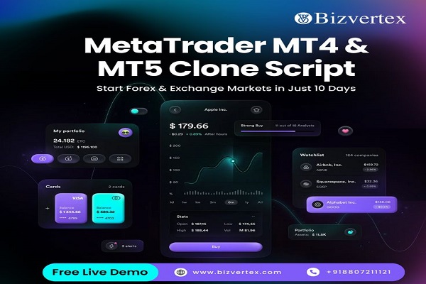 MetaTrader Clone Script – Launch Your Own Trading Platform With Bizvertex