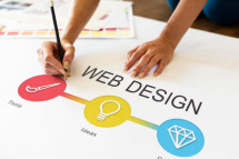 Expert Web Design Minneapolis MN – Build Your Online Presence