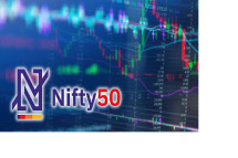 Nifty 50 Future Tips – Intraday Targets & Trading