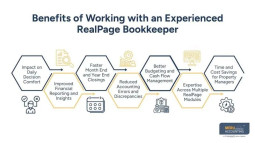 Key Advantages of Hiring an Experienced RealPage Bookkeeper