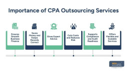 Cost Savings with CPA Outsourcing Services