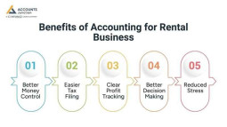 Accounting for Rental Business: Simplified Financial Management