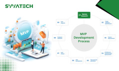 Rapid MVP Development Services for Startups India - SVVATECH