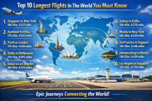 10 Longest Nonstop Flights In The World You’ll Be Surprised To See