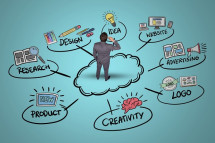 Elevate Your Brand with Premier Creative Services in San Francisco