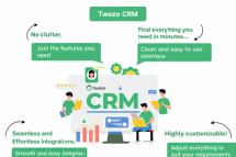 Cloud based CRM software for small businesses in India