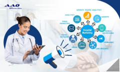 Best Hospital Marketing Company in Kolkata - AIM Archives Online