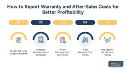 Construction Company Bookkeeping for Tracking Warranty and After-Sales Costs
