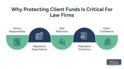 Law Firm Trust Accounting: Protecting Client Funds and Staying Compliant