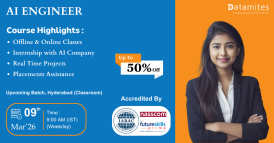 Artificial Intelligence Courses In Hyderabad Offline