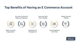 Why an E Commerce Account Is Essential for Growing Online Businesses