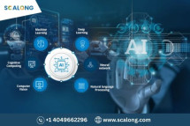 Transform Your Business with Scalong AI Automation