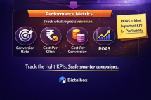 Facebook Ads KPI Guide – Track & Improve Campaign Performance
