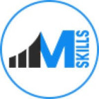 IIM