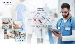Best Hospital Promotion Company in Kolkata - AIM Archives Online