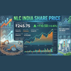 Choose the Best NLC India Share Price Updates and Market Analysis