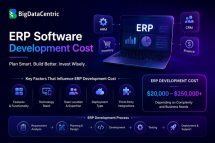 Get Enterprise-Grade ERP Solutions at Competitive Rates