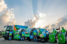 Trusted Waste Management Companies in Abu Dhabi for Every Industry