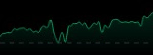 Tokenized Stocks Solana