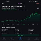 Solana Stock Platform