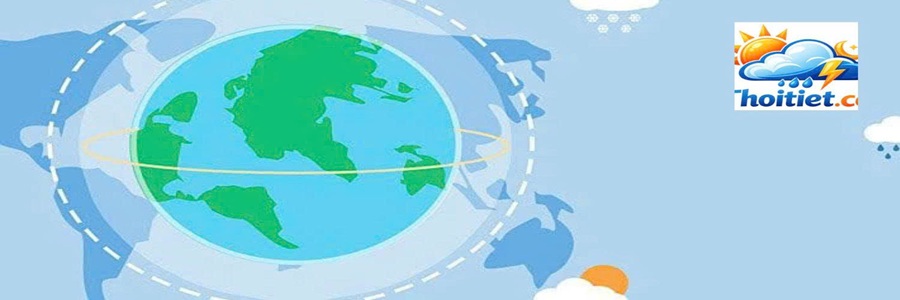Thời tiết