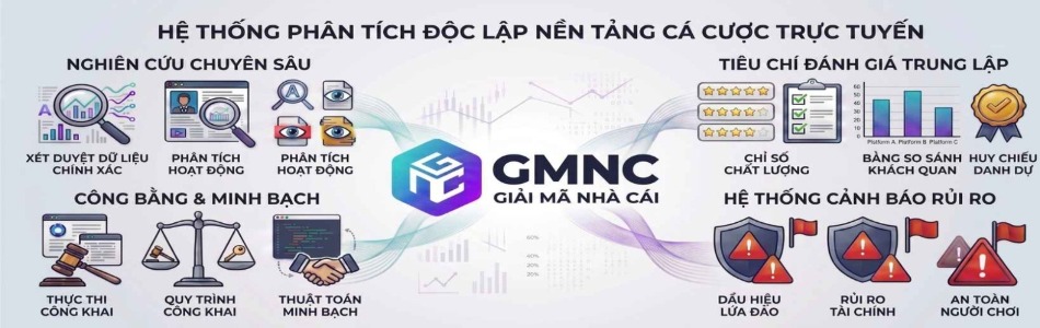 Gmnc studio