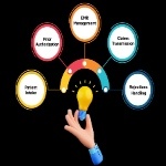 Mental Health Billing Services