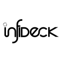 Digital Marketing Company In Trivandrum | Infideck